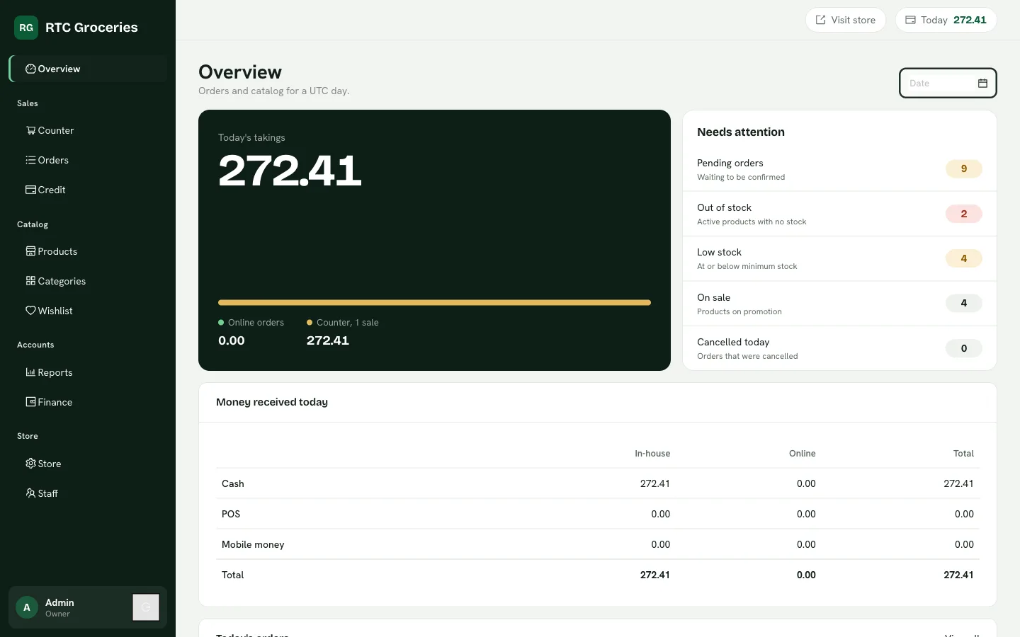 The overview: today's takings, orders that need attention, and money received by payment type